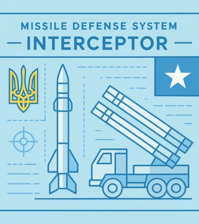 Україна та Patriot: Переговори про власне виробництво тривають